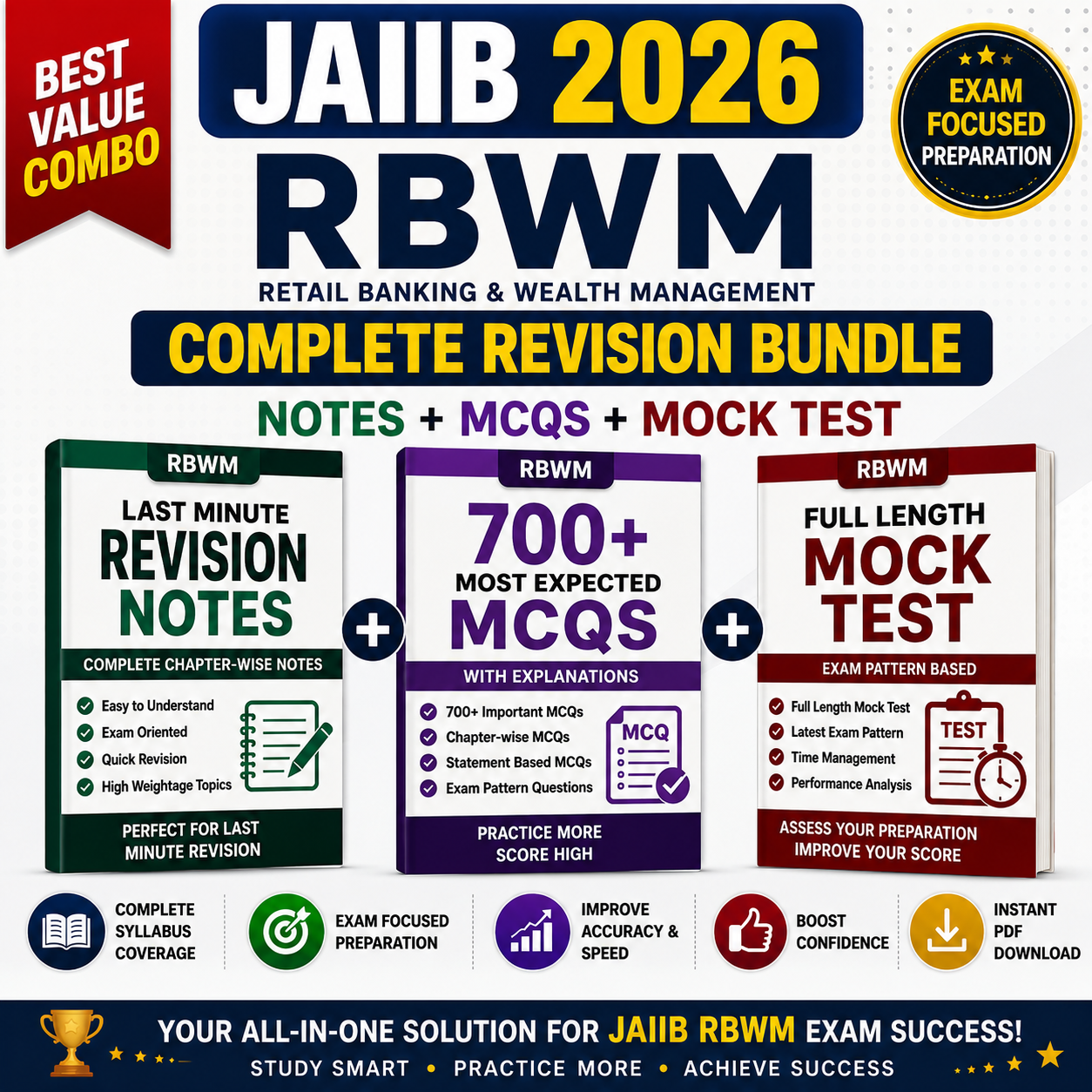 JAIIB RBWM COMPLETE REVISION BUNDLE
