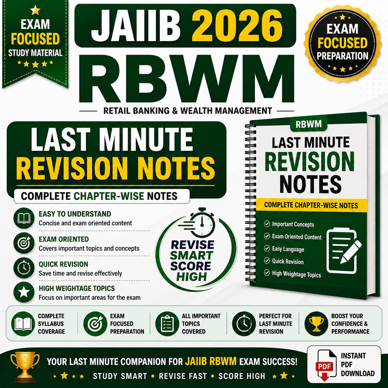 JAIIB RBWM LAST MINUTE REVISION NOTES PDF