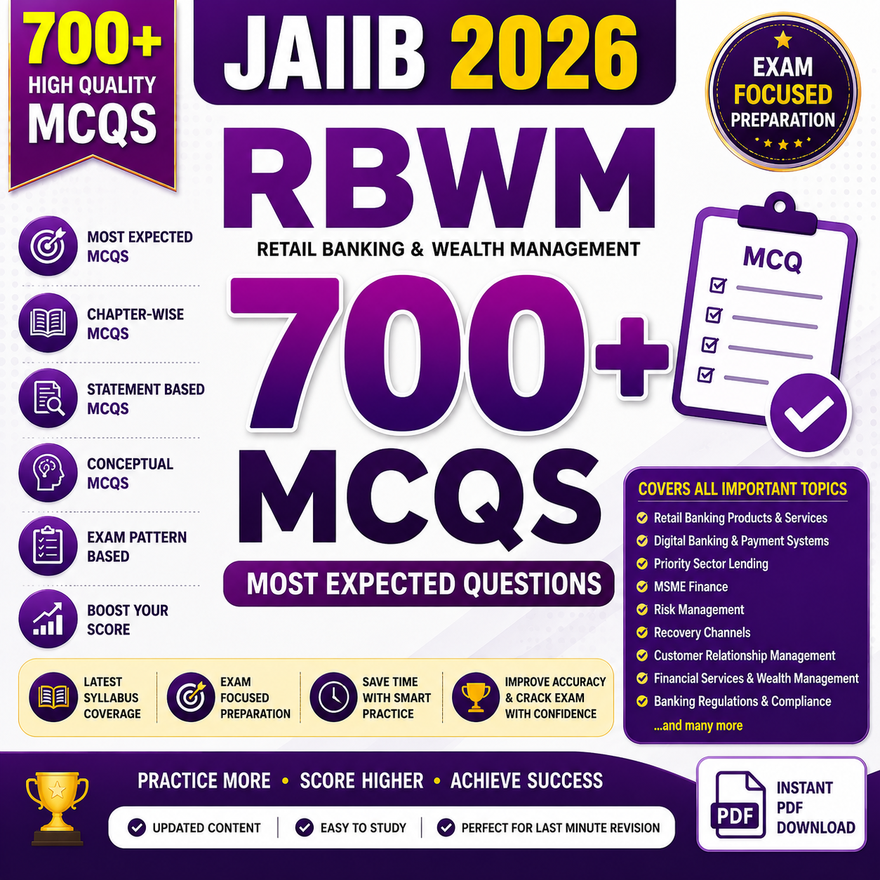 JAIIB RBWM 700+ MOST EXPECTED MCQs PDF