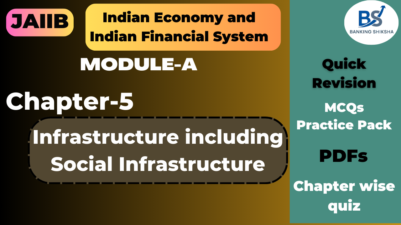 Infrastructure and Social Infrastructure Chapter 5 Module A JAIIB Paper 1