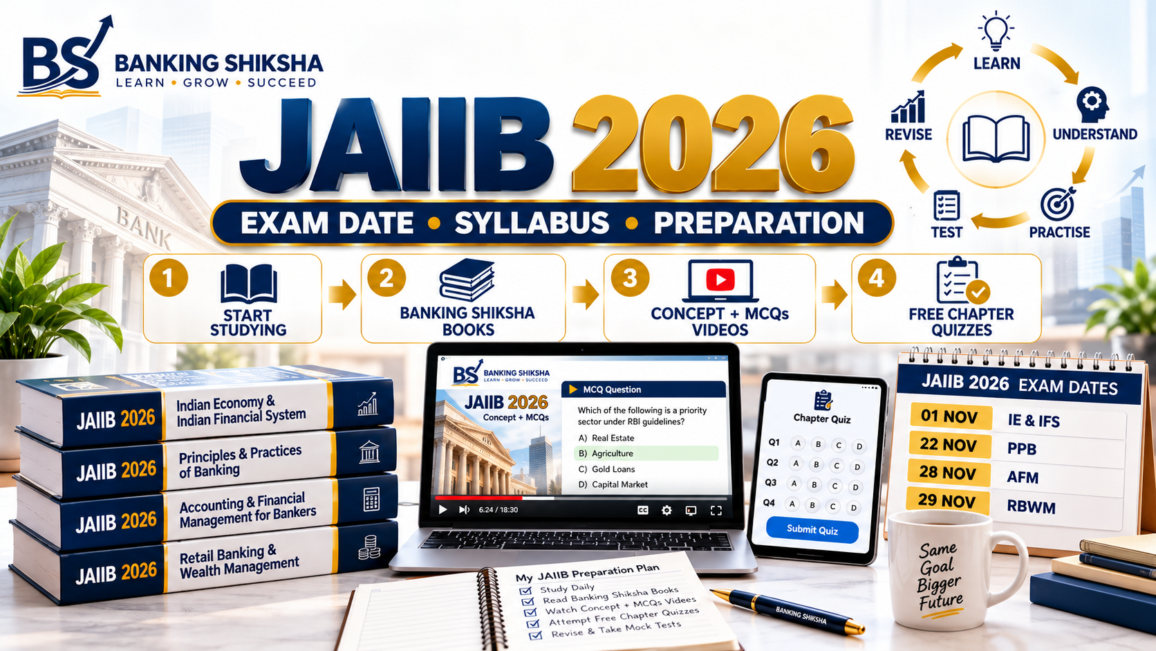 JAIIB Exam Date 2026, Syllabus and Preparation Strategy